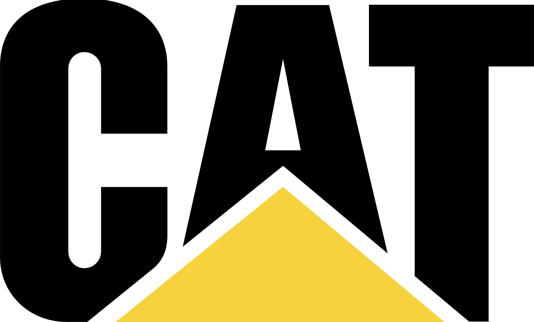 Brand name